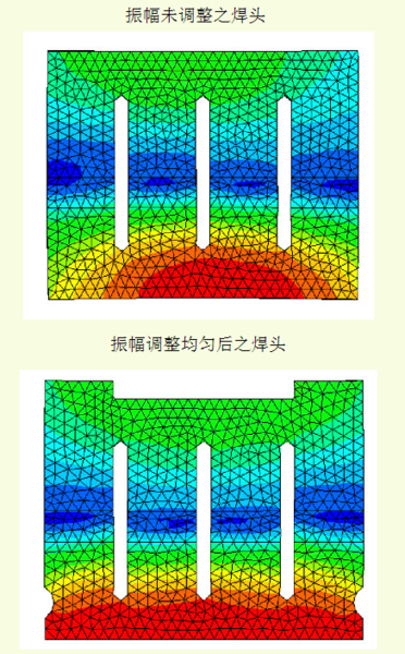 超声波模具的振幅 超声波模具的振幅