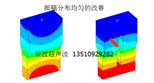 振幅分布改善.png